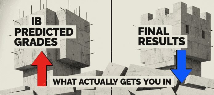 IB Predicted Grades vs Final Results: What Actually Gets You In cover image